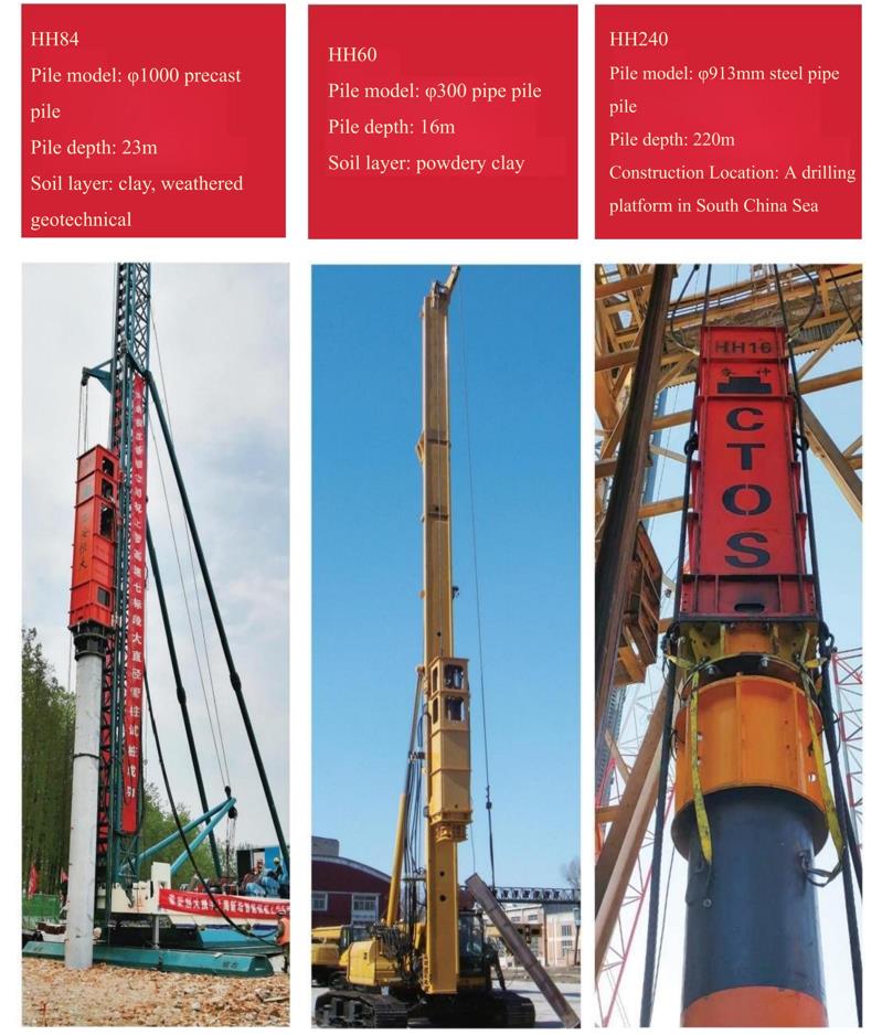 Hydraulic Piling Hammer Hydraulic Piling Hammer